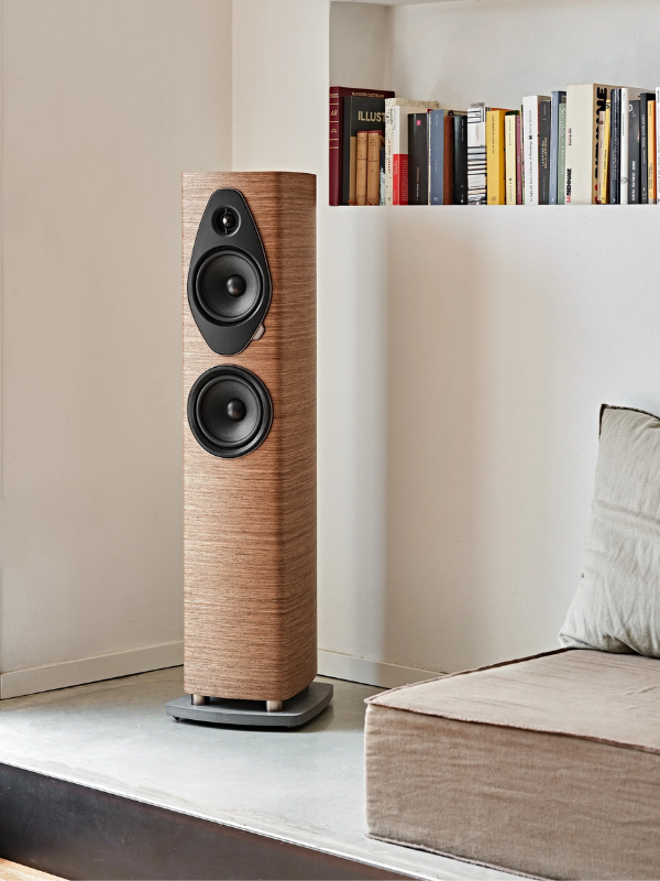 Sonetto G2 Collection